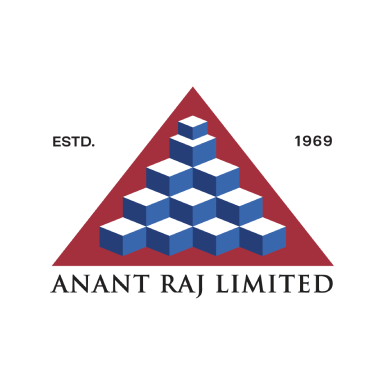 Anant Raj Limited